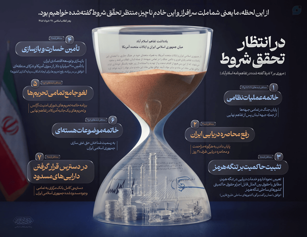 از این لحظه، ما یعنی شما ملت سرافراز و این خادم ناچیز، منتظر تحقّق شروط گفته‌شده خواهیم بود