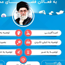 Profile picture of ‌Ali Alii‌