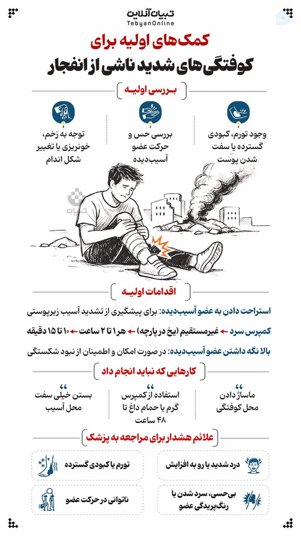 کمک‌های اولیه برای کوفتگی‌های شدید ناشی از انفجار