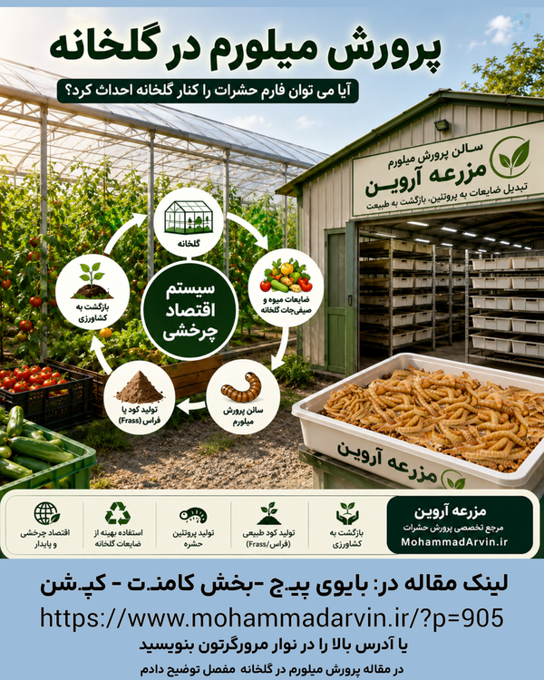 آیا میتوان در گلخانه پرورش میلورم راه اندازی کرد؟ 
https://www.mohammadarvin.ir/?p=905
لینک سایت بالا برید و بخونید سایت آروین
