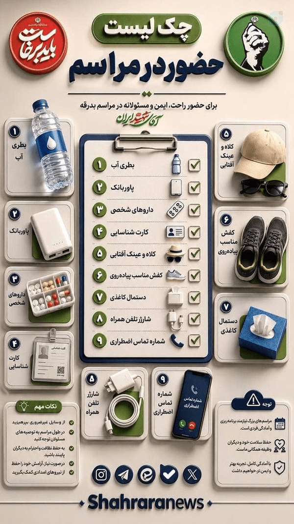 بازبینه (چک‌لیست) حضور در مراسم