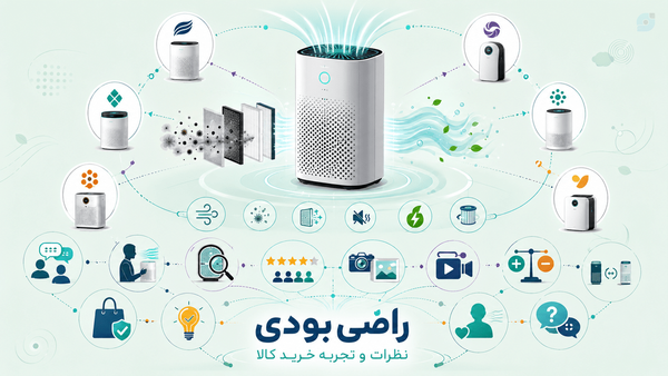 نظرات خریداران تصفیه کننده هوا