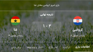 اینجا اگه غنا می‌برد صعود می‌کرد؛ ما هم صعود می‌کردیم؛ کرواسی حذف می‌شد. 
با این نتیجه جفتشون صعود کردن، ایران حذف شد.