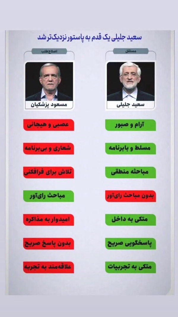 مردم عزیز ما باید انتخاب کنیم ...

#انتخاب_اصلح