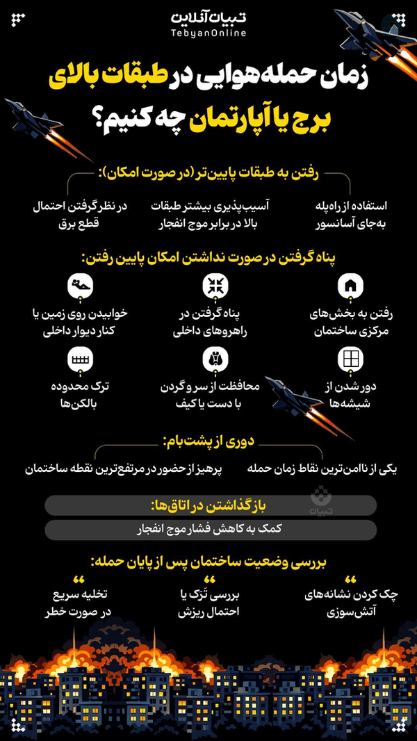 زمان حمله‌هوایی در طبقات بالای برج یا آپارتمان چه کنیم؟
