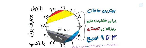 ‌علیرضا ضیاء توحیدی‌'s header picture