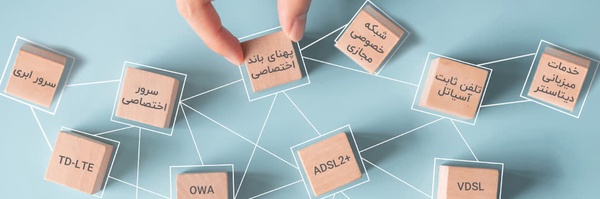 ‌Asiatech‌'s header picture