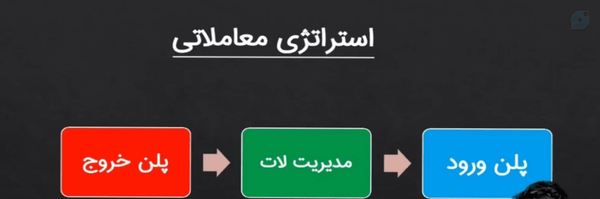 ‌علی سرابی‌'s header picture