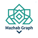 Profile picture of ‌مذهب‌ گراف‌