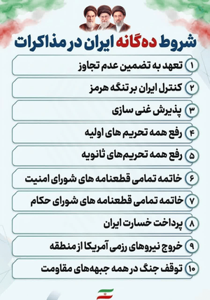 شروط دهگانه رهبری برای مذاکرات