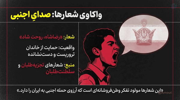 واکاوی شعارها: صدایِ اجنبی