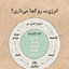 Profile picture of ‌عین میم‌