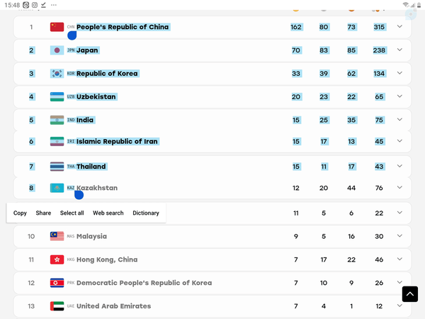 🖌️ #به_ایران_حساسم🥇🥈🥉
https://virasty.ir/FaAllonLmaYorid
#Sensitive_IRIran