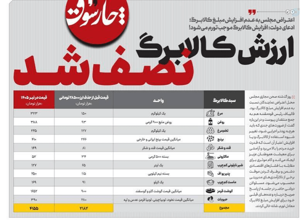 ارزش کالابرگ نصف شد