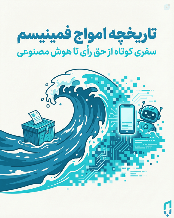تاریخچه امواج فمینیسم - ایران پدیا