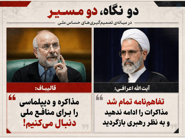 دو نگاه، دو مسیر