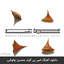 Amire Bi Gazand 