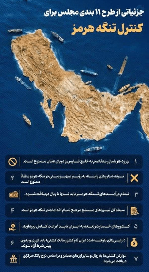 جزئیاتی از طرح ۱۱ بندی مجلس