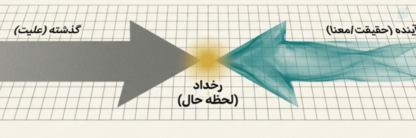 ‌علی ربیعی وزیری‌'s header picture