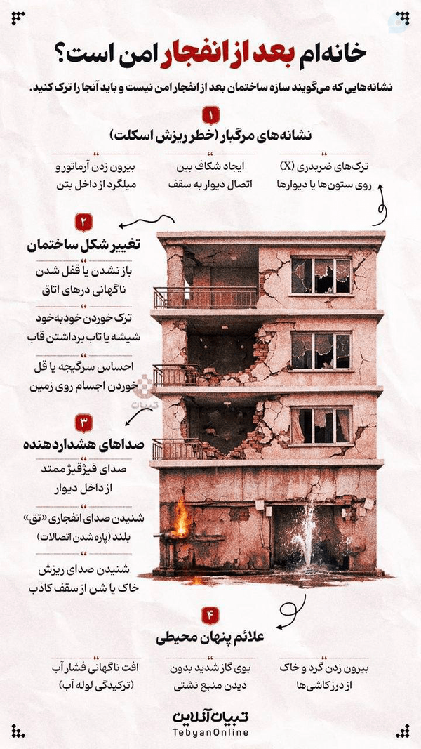 از این ساختمان‌ها بعد از حمله هوایی فاصله بگیرید