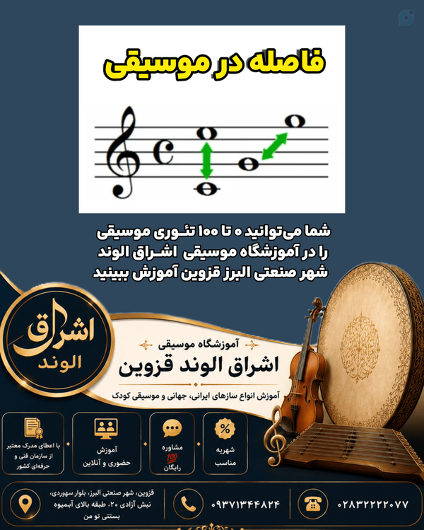 فاصله در موسیقی | آموزشگاه موسیقی اشراق الوند قزوین آموزش دف الهه کرمی آموزش تئوری موسیقی الهه کرمی مدرس دف و تار و موسیقی کودک