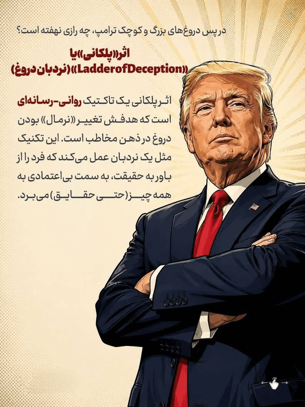 اسلاید 1