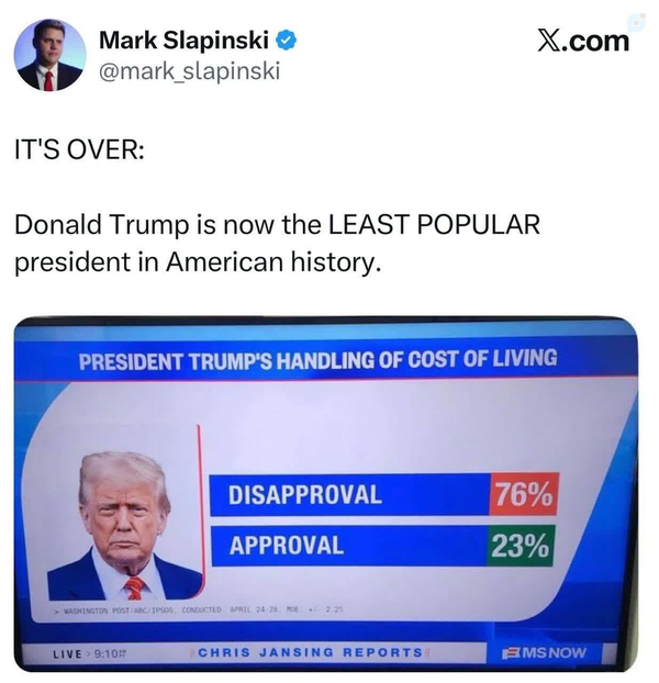 IT'S OVER: Donald Trump is now the LEAST POPULAR president in American history.