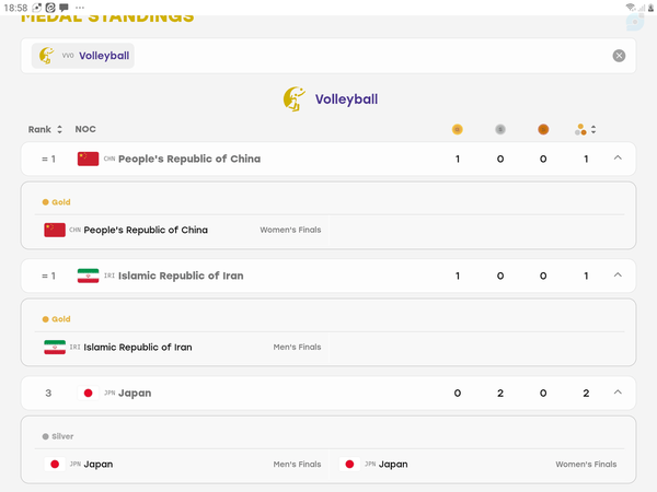 🖌️ #به_ایران_حساسم🥇🥈🥉
https://virasty.ir/FaAllonLmaYorid
#Sensitive_IRIran