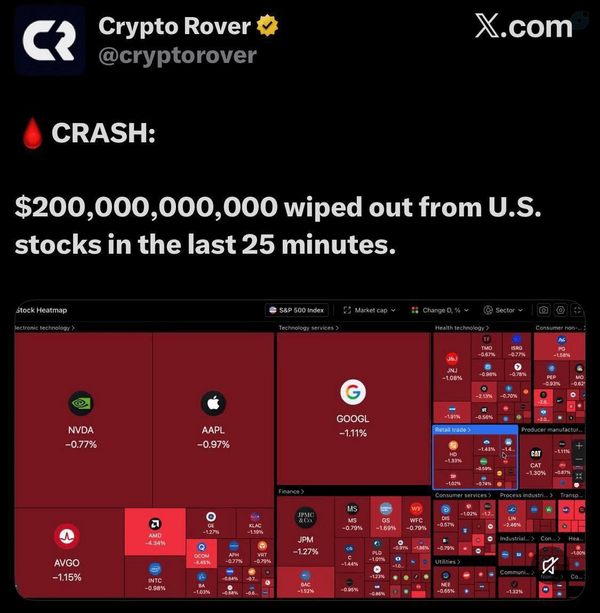 $200,000,000,000 wiped out from U.S. stocks in the last 25 minutes.