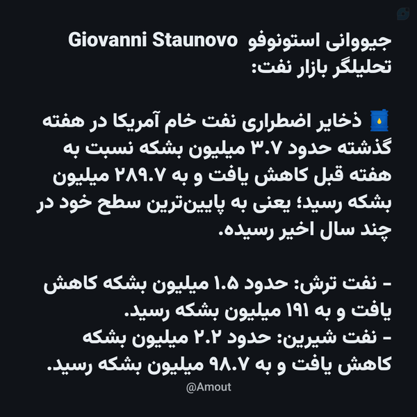 نفت ترش حدود ۱.۵ میلیون و نفت شیرین حدود ۲.۲ میلیون بشکه کاهش یافت