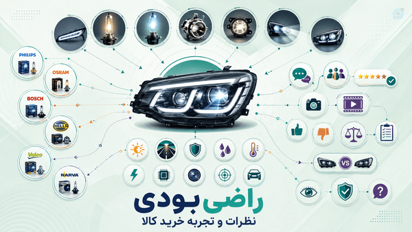 نظرات و تجربه خرید چراغ خودرو