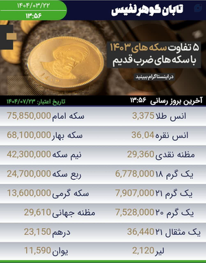 طلای بدون اجرت زراستار