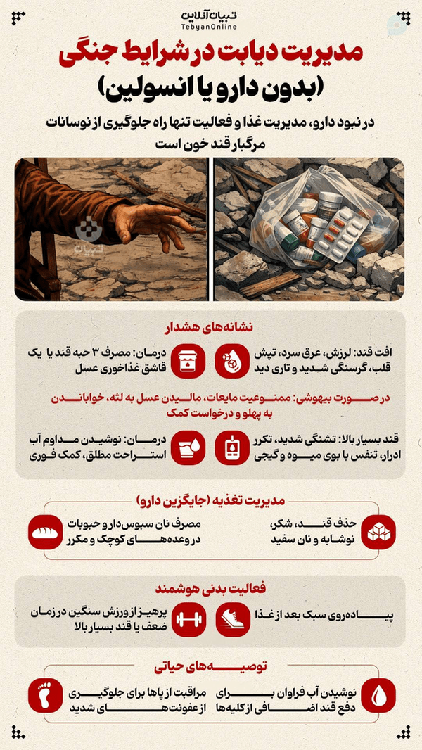 مدیریت دیابت در شرایط جنگی (بدون دارو یا انسولین)