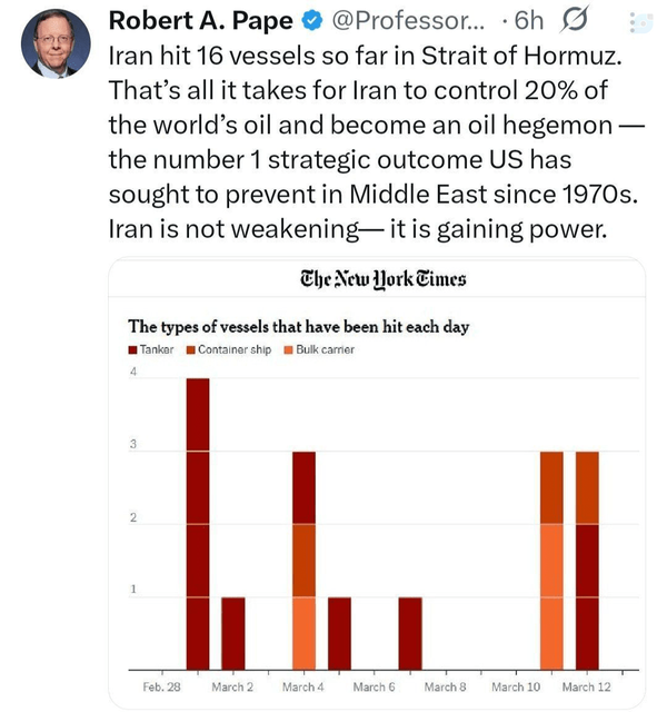ایران در حال تضعیف نیست، بلکه در حال قدرت گرفتن است.
Iran is not weakening-it is gaining power.