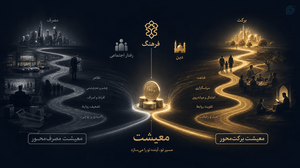نوع پول در شیوه زیست انسان خیلی تاثیر داره و اولین معیار تغییر سبک زیست جامعه است