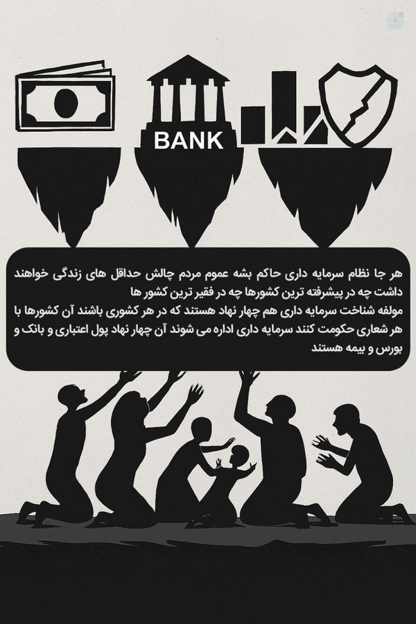 در هر جا پول کاغذی و بانک و بورس و بیمه باشه اون کشور  سرمایه داری ضد مردم اداره می شه چون این ها رو سرمایه دارها بوجود آوردن