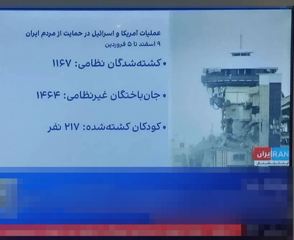 عملیات آمریکا و اسرائیل در حمایت از مردم ایران.
