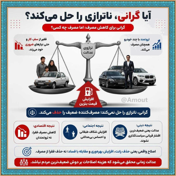 کاهش مصرف یا حذف مصرف‌کننده؟