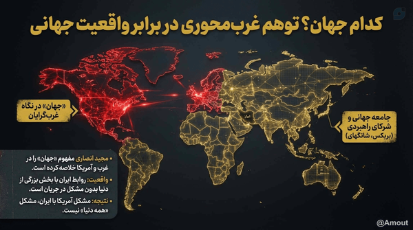 کدام جهان؟ توهم غرب‌محوری در برابر واقعیت جهانی