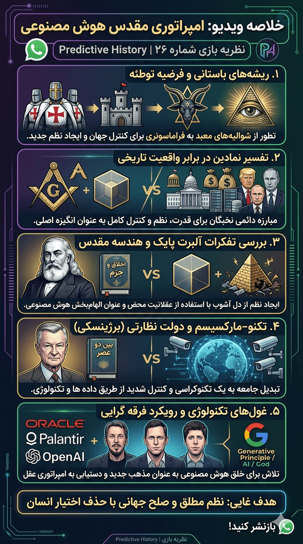 امپراطوری مقدس هوش مصنوعی