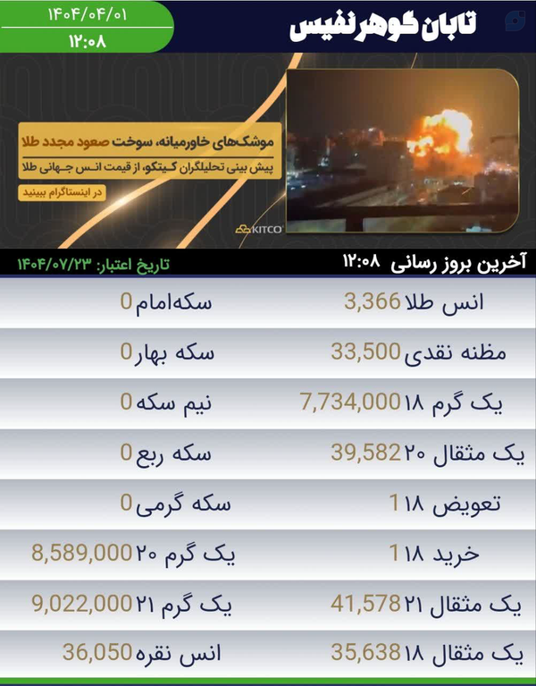 طلای بدون اجرت زراستار