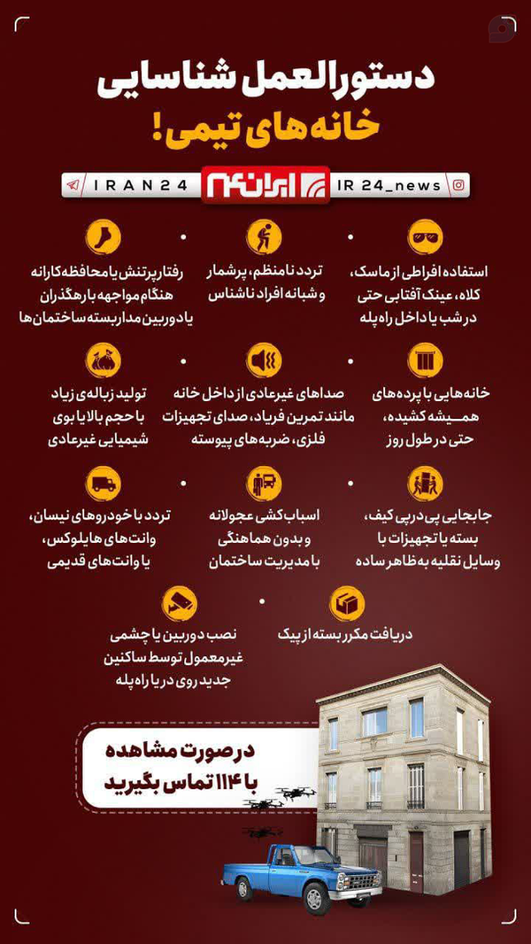 چطور خانه های مشکوک رو شناسایی کنیم؟؟