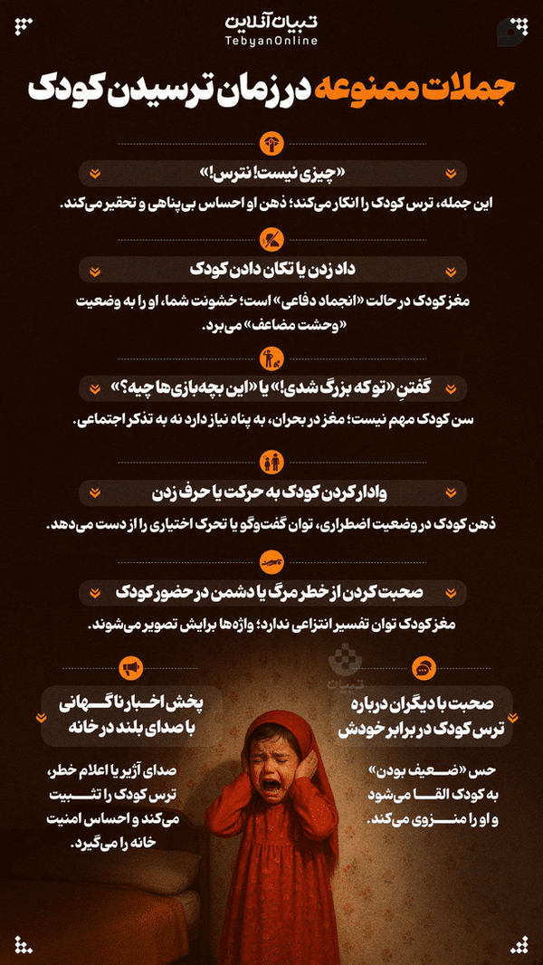 🗯️جملات ممنوعه در زمان ترسیدن کودکان